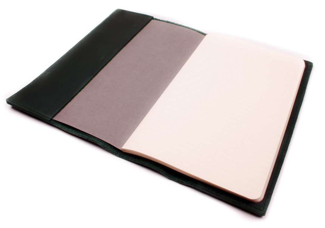 Шкіряні обкладки, холдери візитівниці гуртом